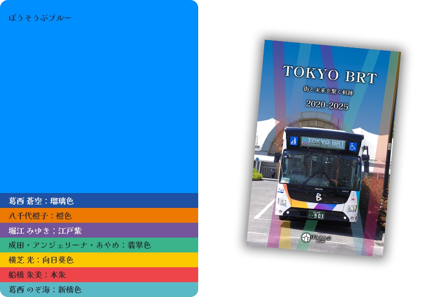 メンバーが動画に登場するイメージ